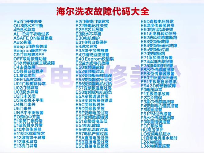 海尔洗衣机e12故障表示什么原因