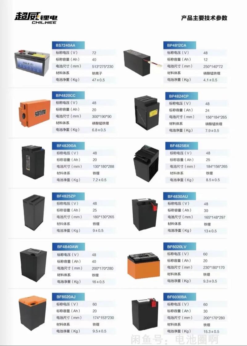 60v100ah蓄电池价格