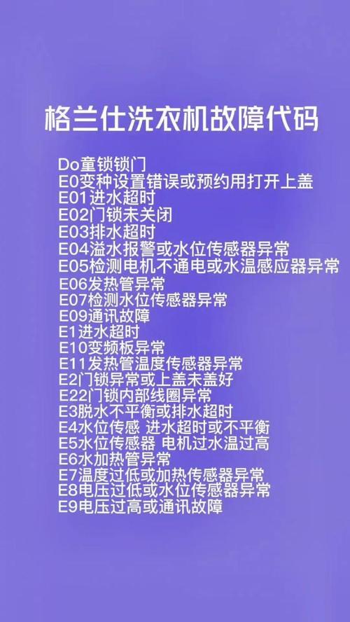 韩电全自动洗衣机出现bb故障代码