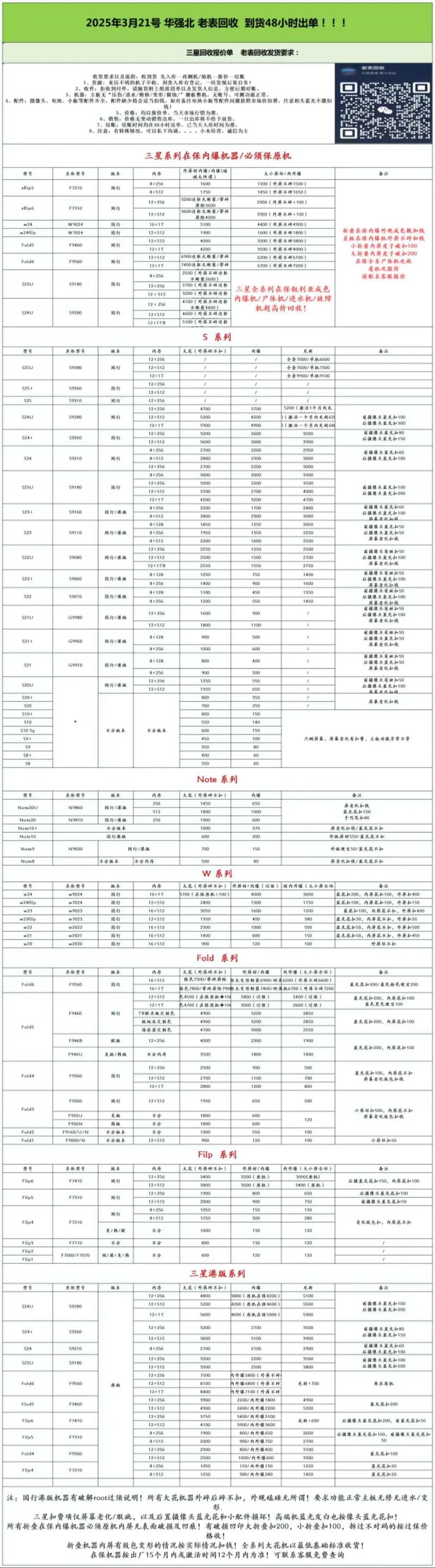 厦门旧废铁回收价格表