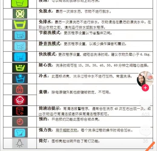 三星洗衣机出现de故障 怎么修理