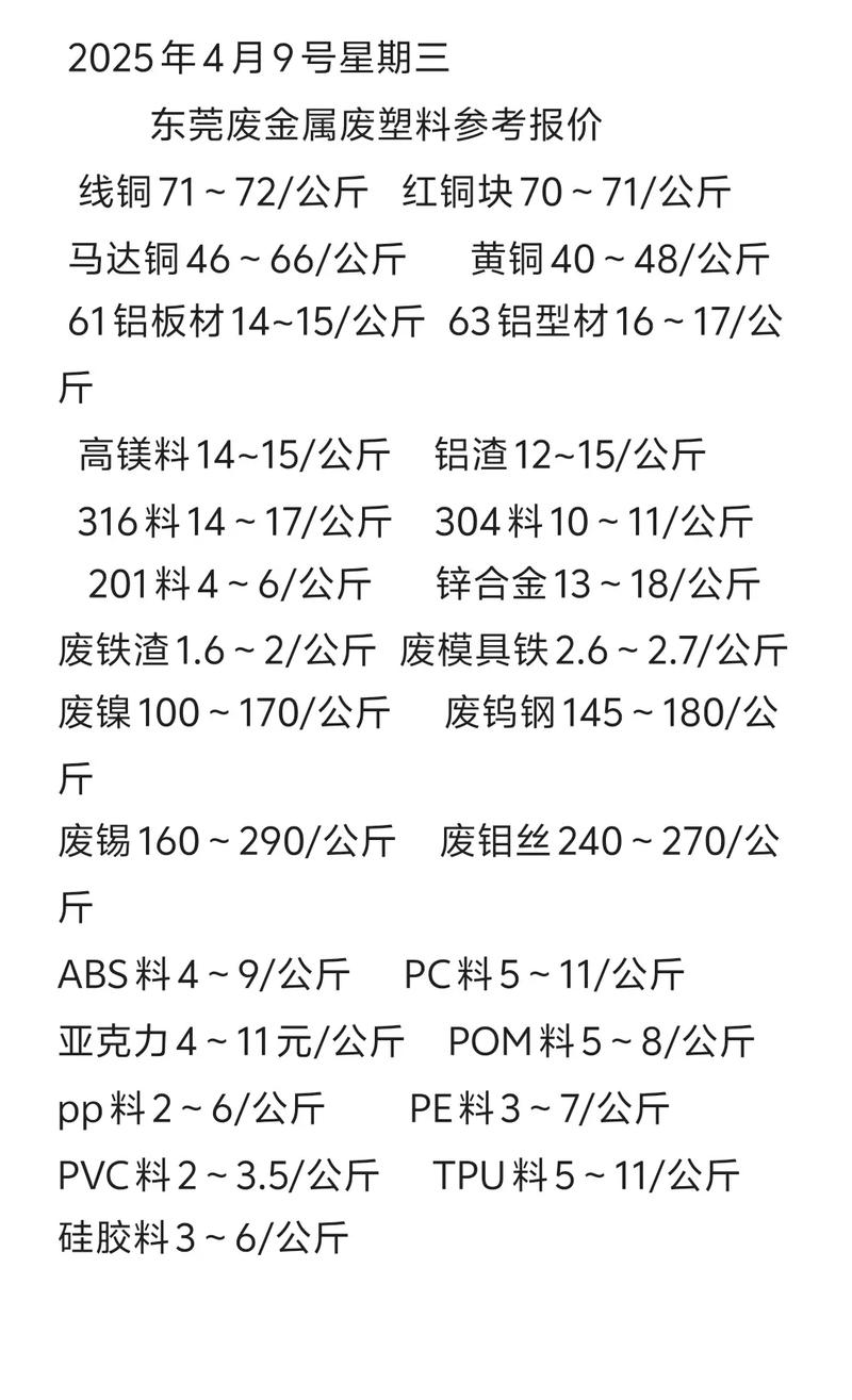 废铜废铝废铁回收价格