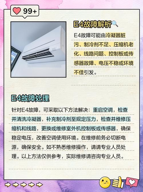 志高两匹变频挂机显示dF是啥故障