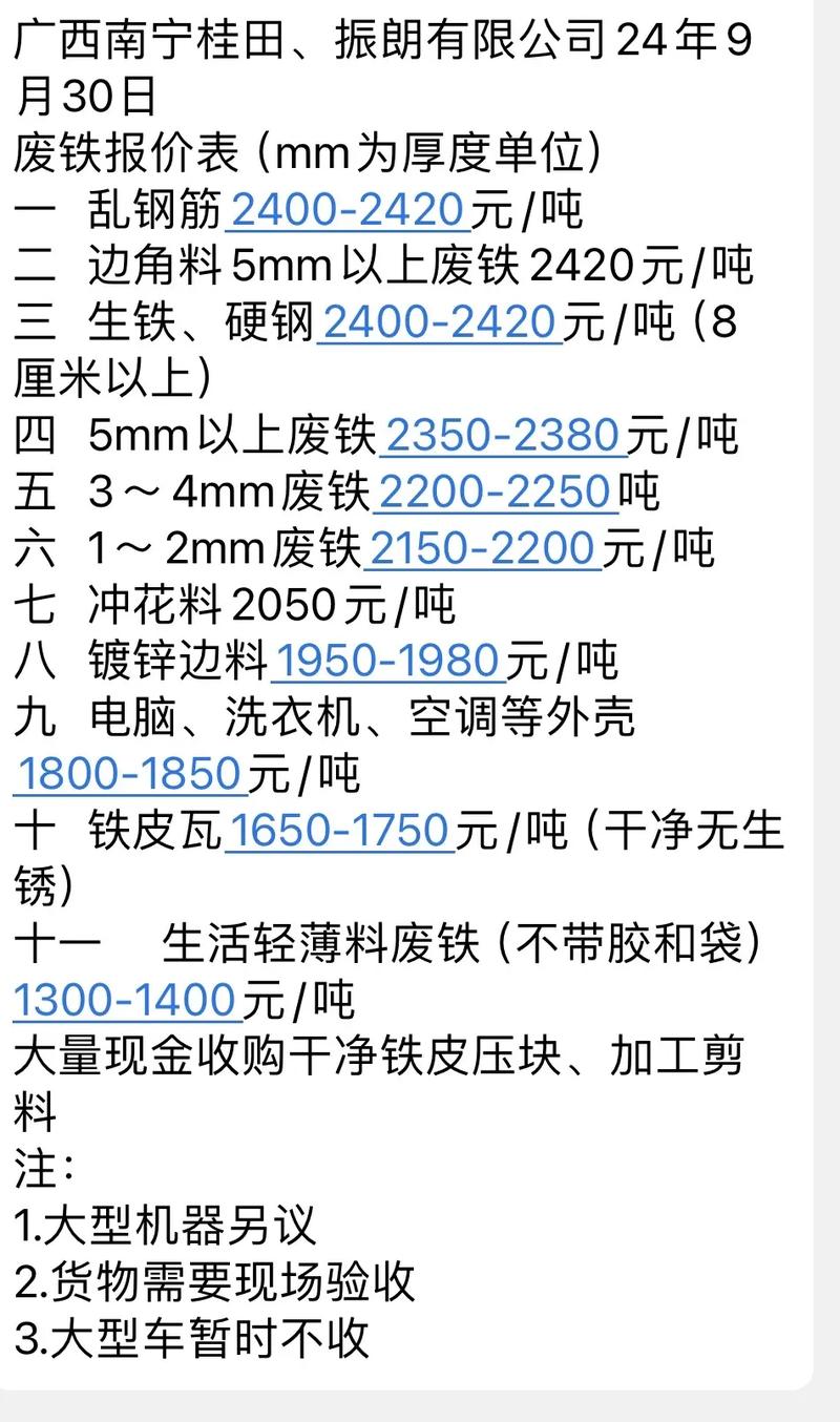 河南废铁3月6日价格