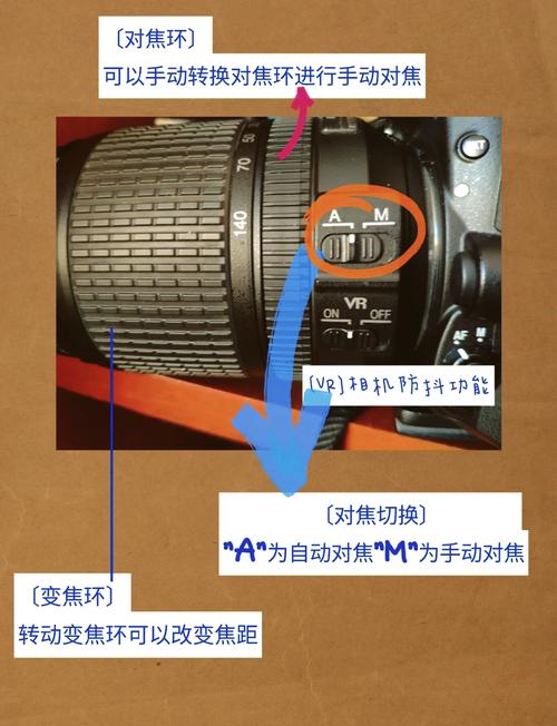 尼康d7000怎么取出电池