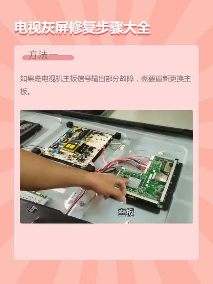 tcl电视灰屏故障维修要多长时间
