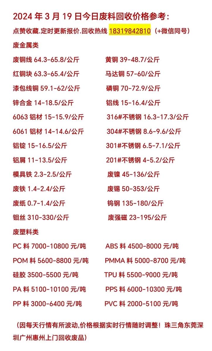 椒江废铁一吨回收价格