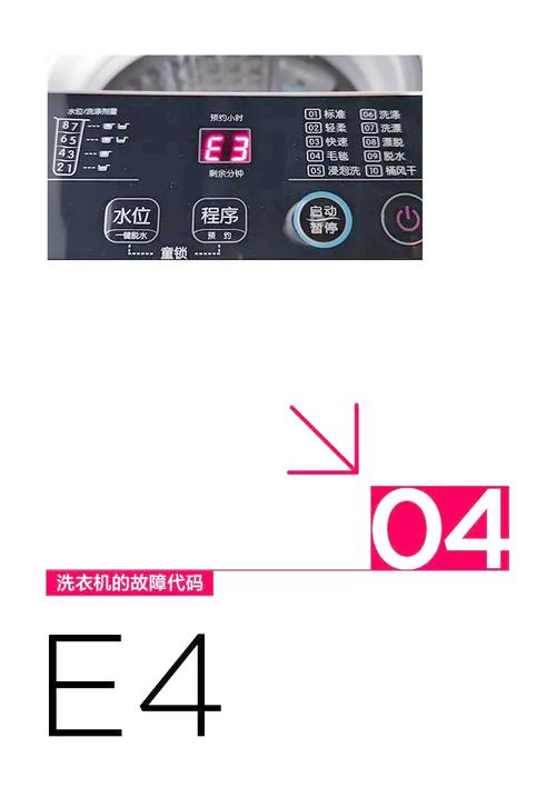 创维洗衣机故障代码oe是什么问题