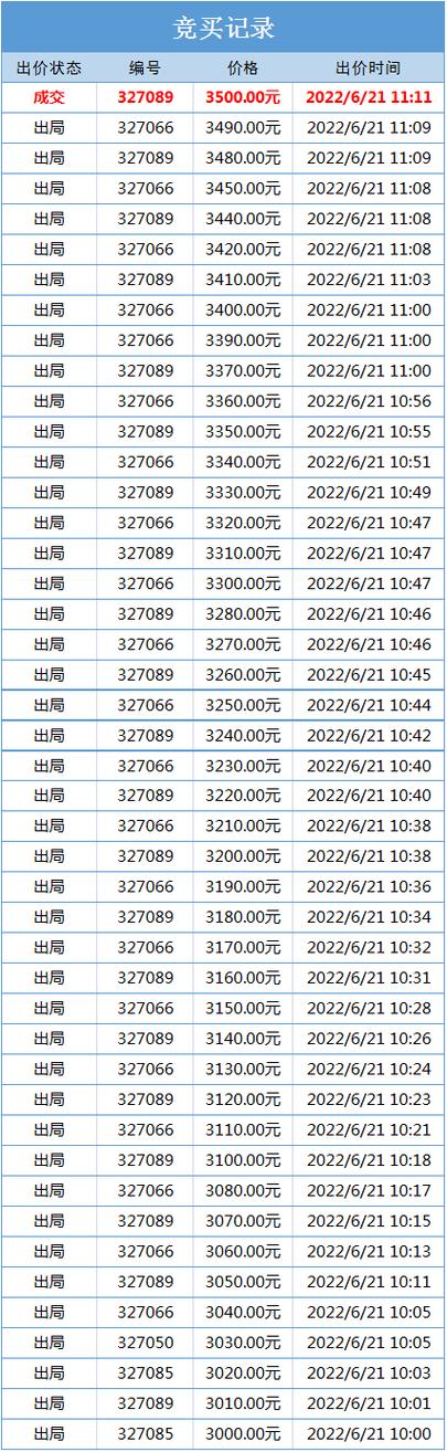 内蒙古废铁的回收价格
