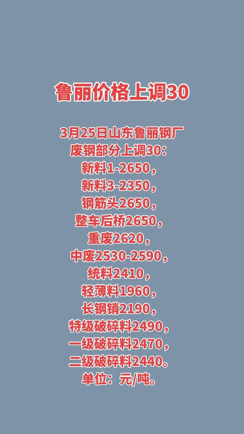 包头废铁价格是多少钱