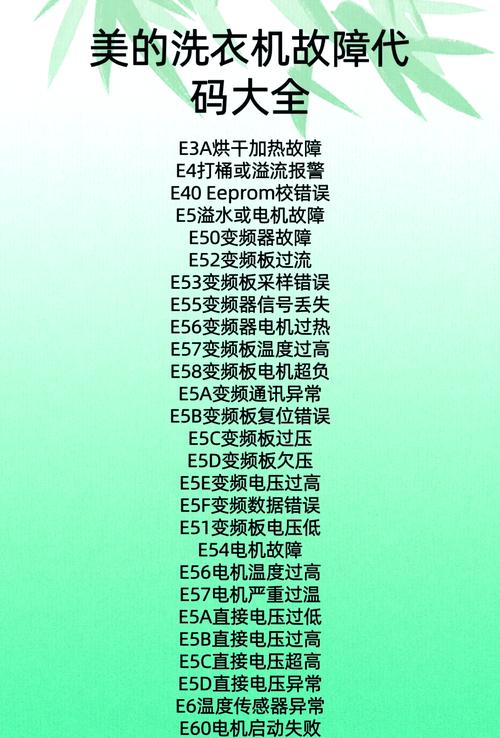 美菱滚筒洗衣机e02故障处理图解