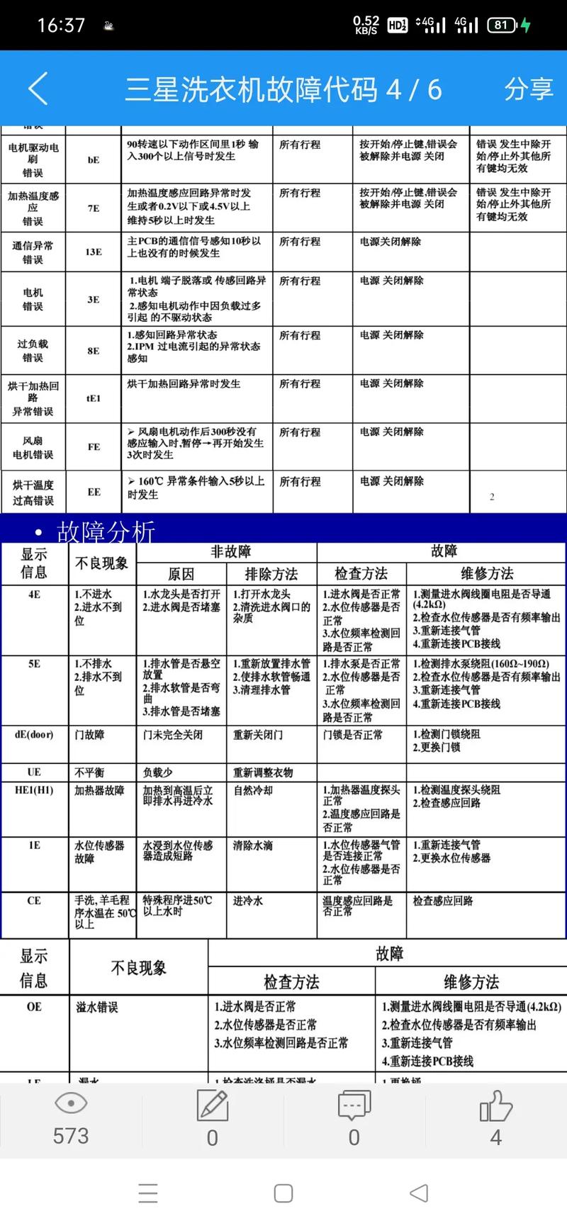统帅全自动洗衣机故障代码Err7