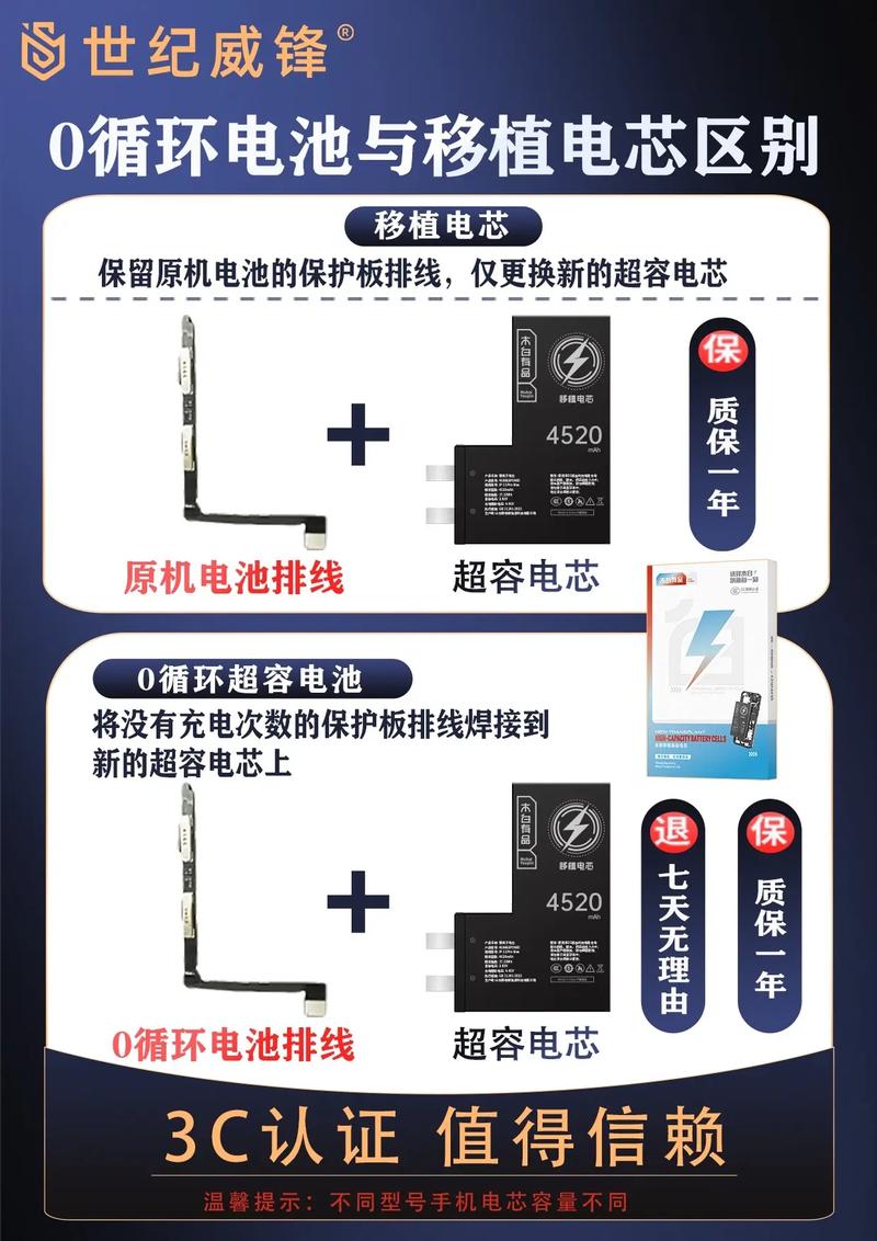 iphone7可以换电池吗