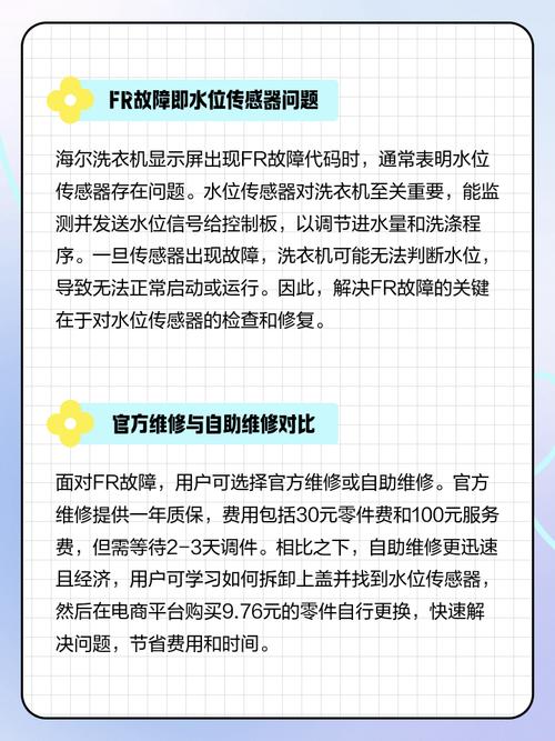 海尔洗衣机报fa故障怎么解决视频