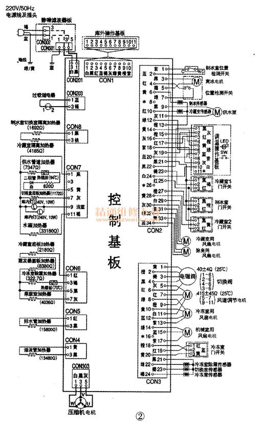 松下微波炉k5740mf故障处理