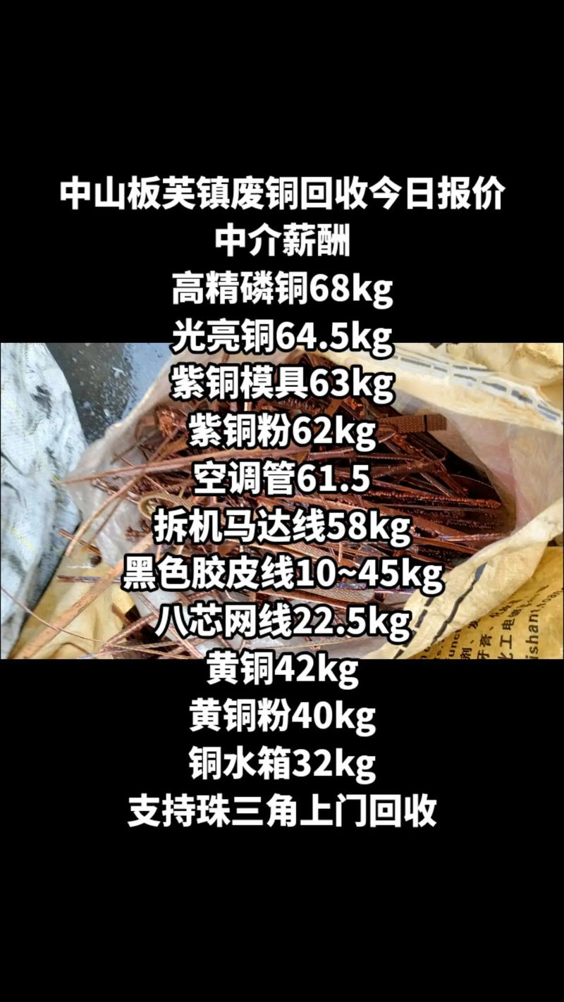 废铁废铜的价钱是多少