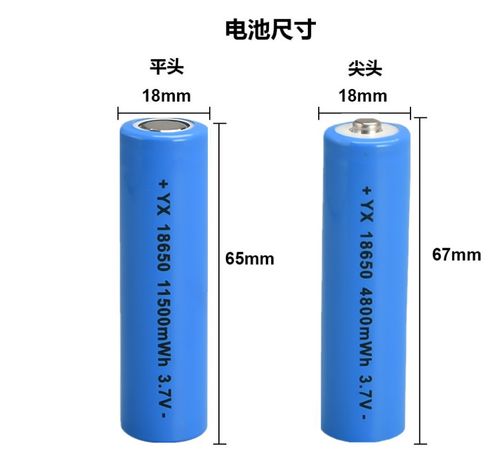 18650电池一节多少毫安
