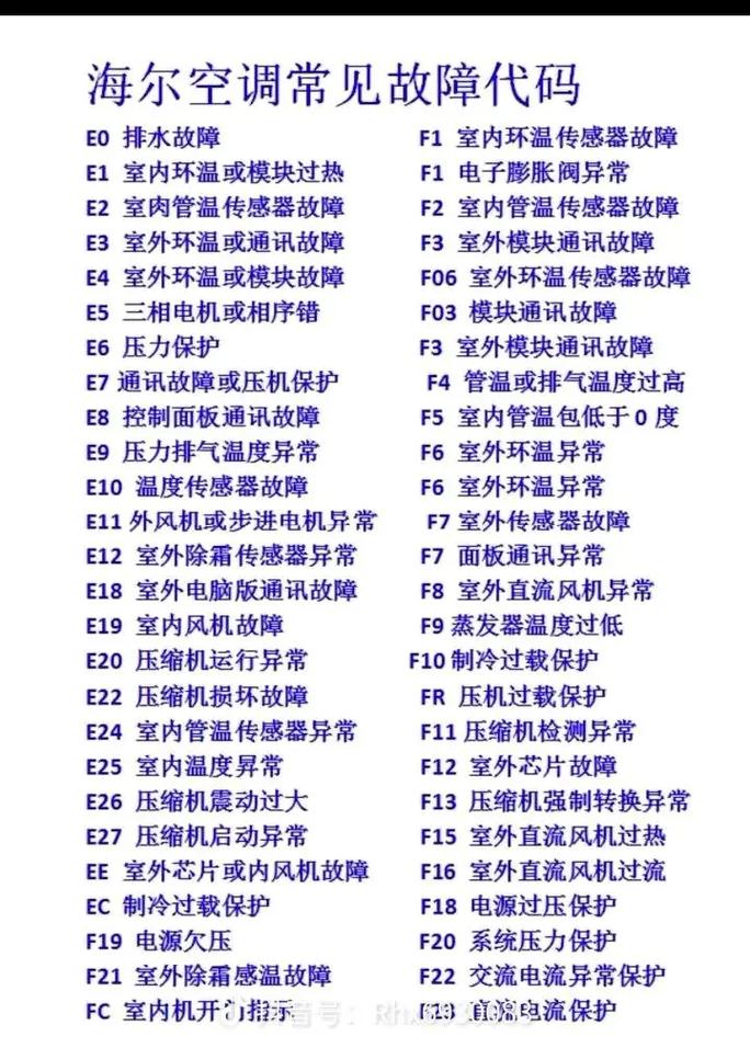 db6035bxs故障代码表e9