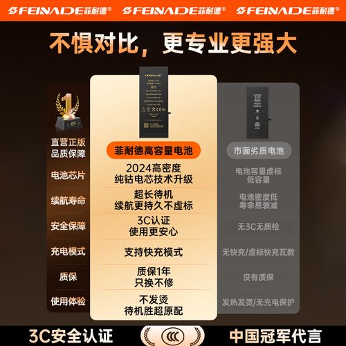 美版iphone6电池容量