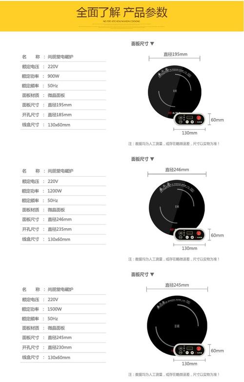 尚朋堂电磁炉sr-b20故障代码