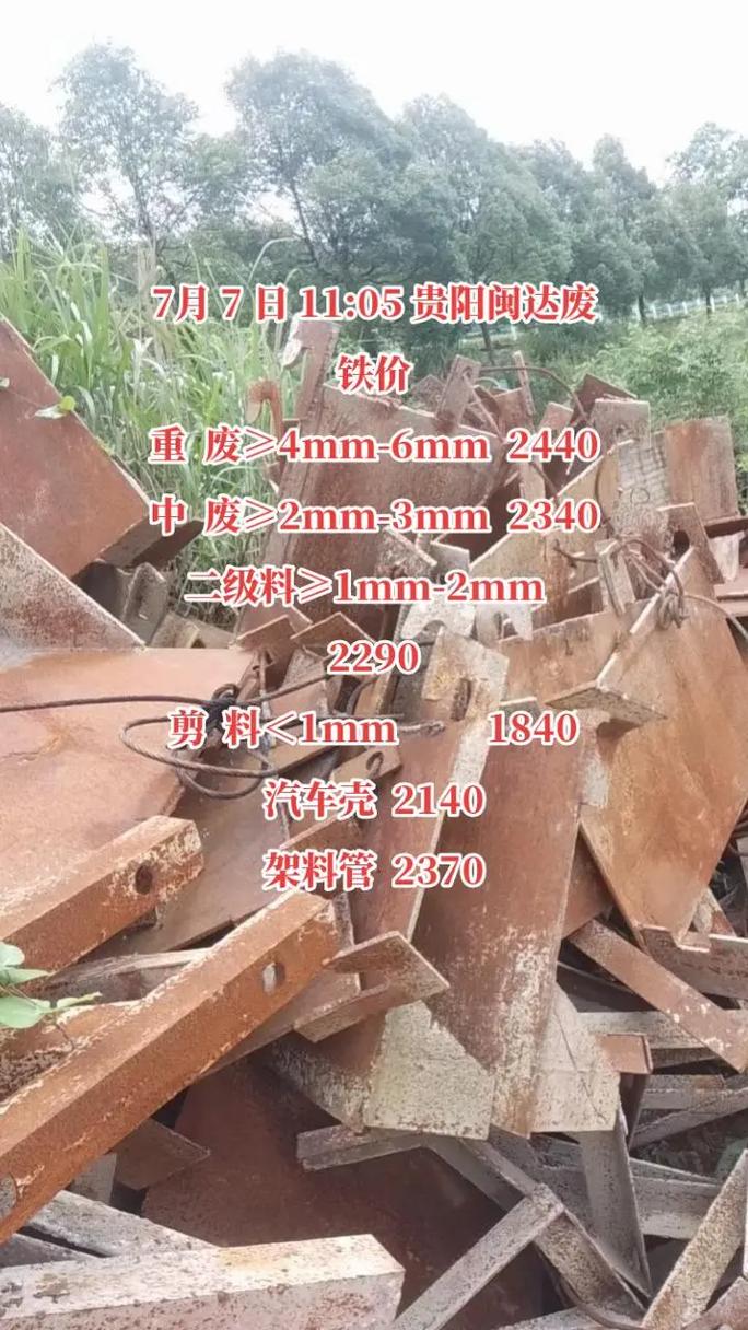 这几天的贵州废铁价格