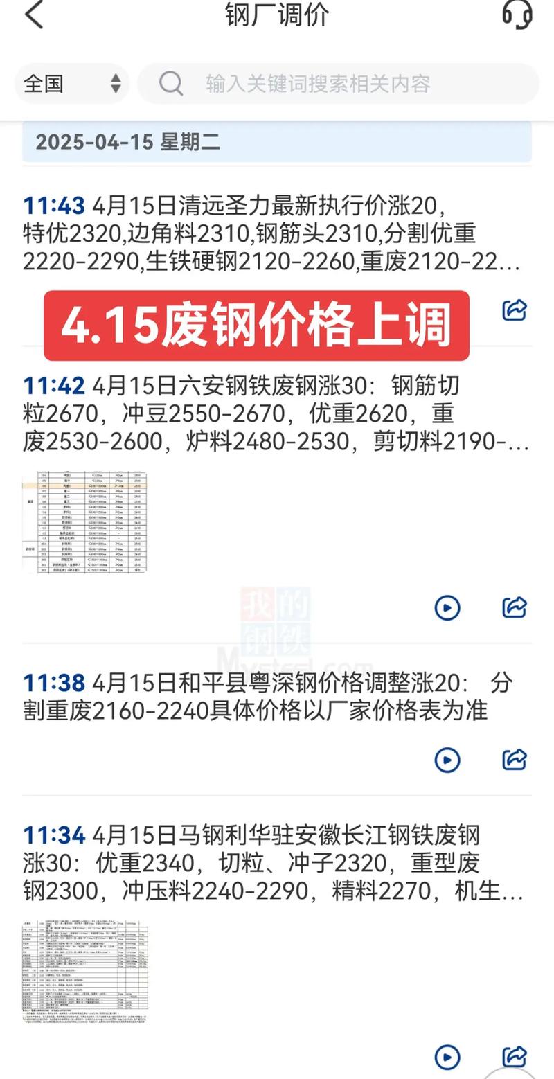 废铁和废钢价格是多少