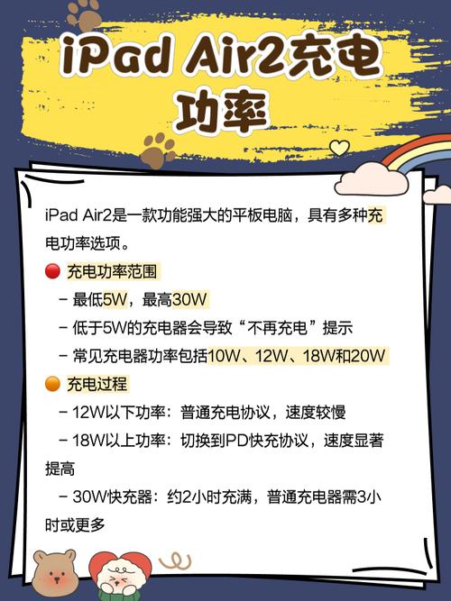 ipad air2电池充电