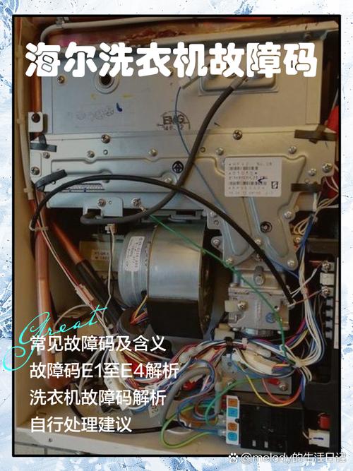 海尔滚筒洗衣机显示pc是什么故障