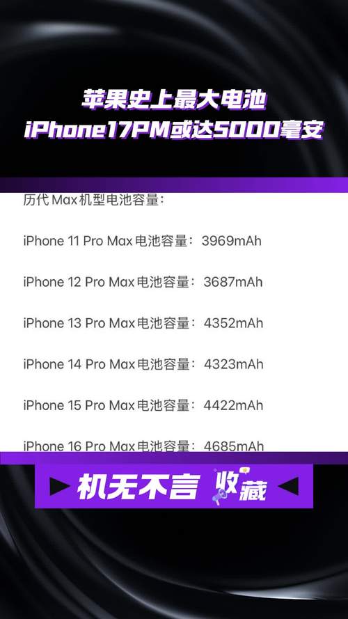 iphone7电池多少毫安