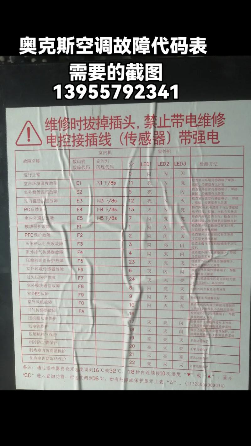 奥克斯空调变频显示f7是什么故障