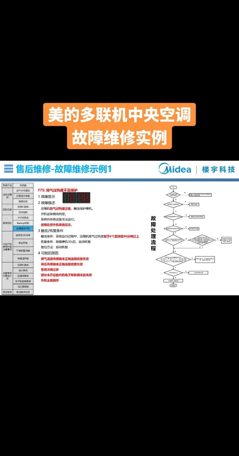 美的st2118c开机无反应故障