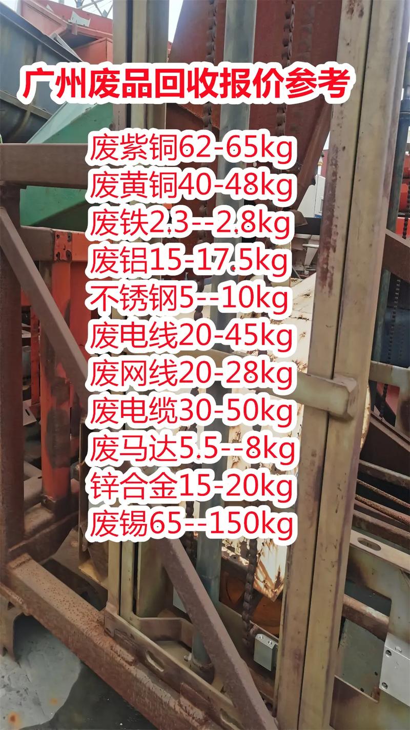 青岛废铁回收电话号码