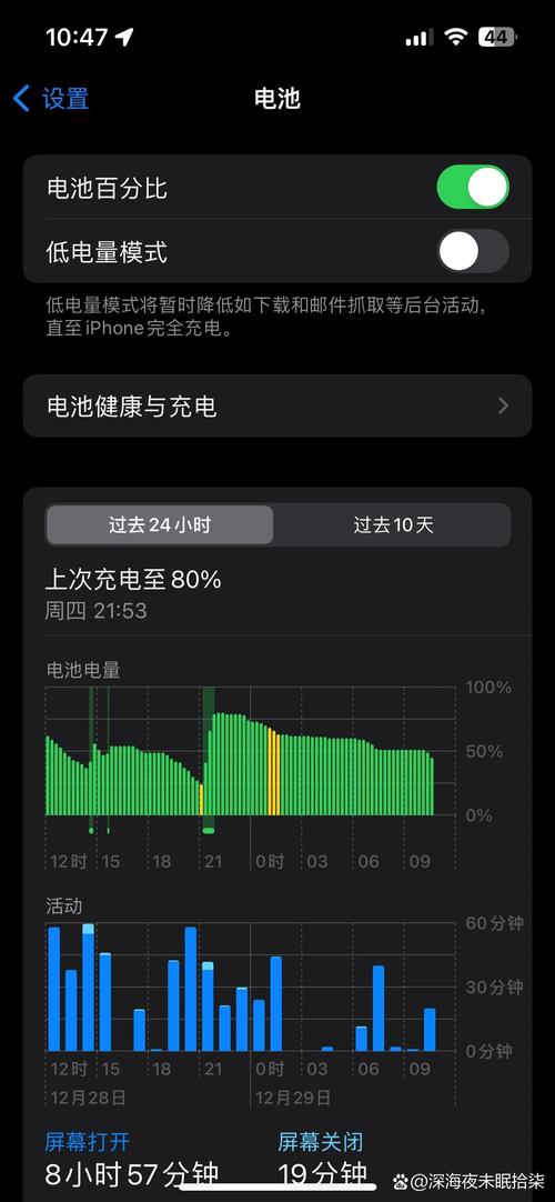 iphone电池用量不准确