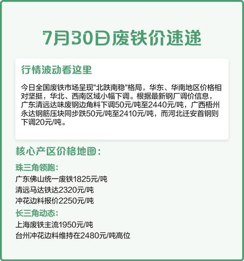 废铁价格波动在哪里看