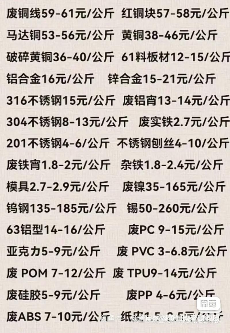 湖南长沙废铁回收公司