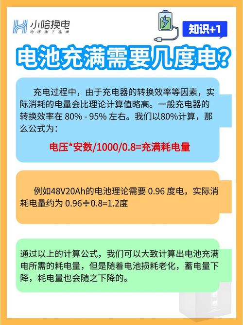 eneloop电池充电时间