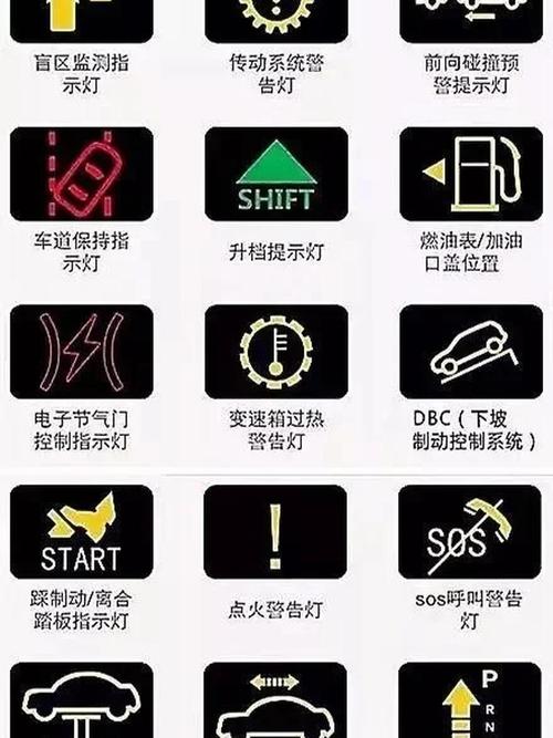 30HXC报警代码40是什么故障