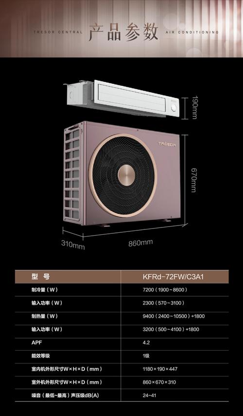 海信电视HDp2877故障速查表