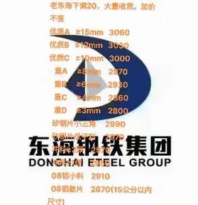 往钢厂送废铁怎么开户