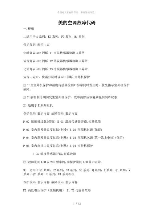 美的kfr-72lw常见故障代码