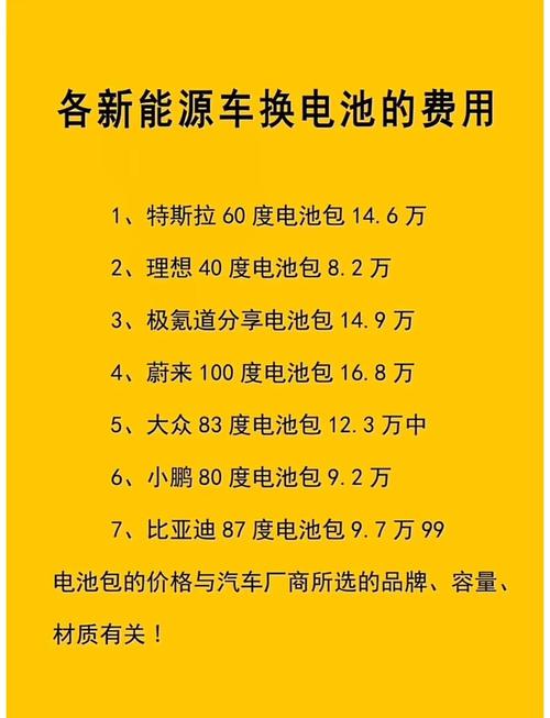 itouch5换电池多少钱