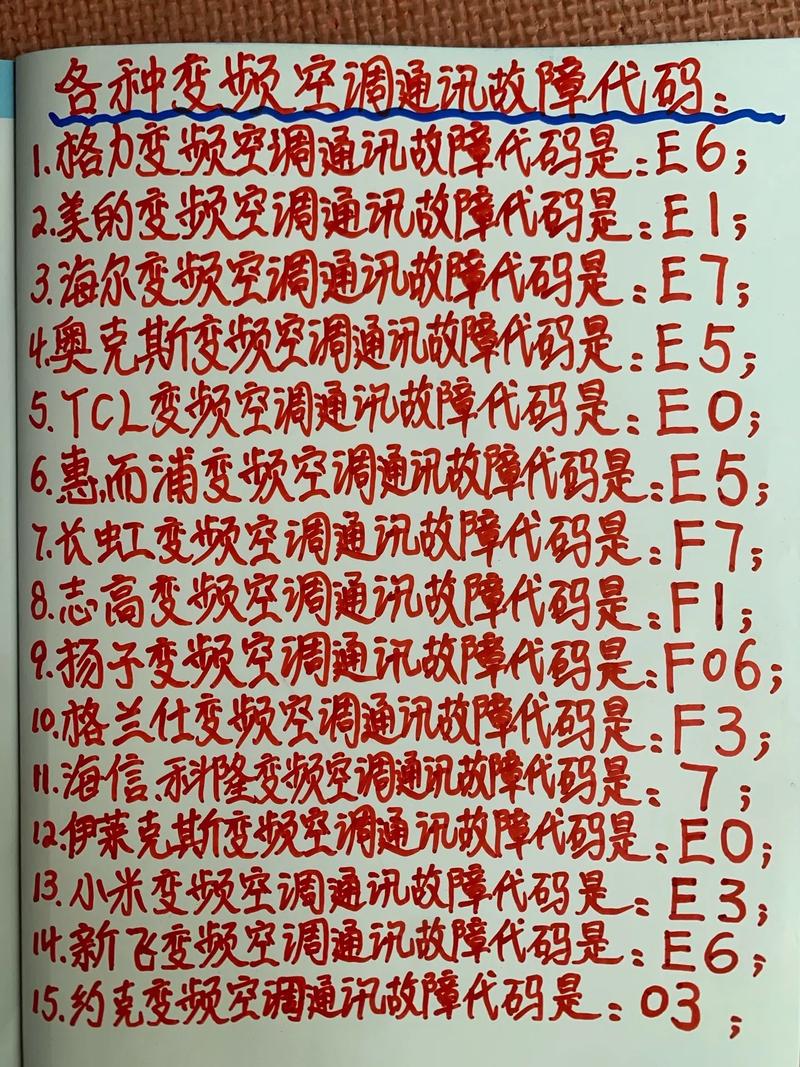 海信kfr-60l bp通讯故障