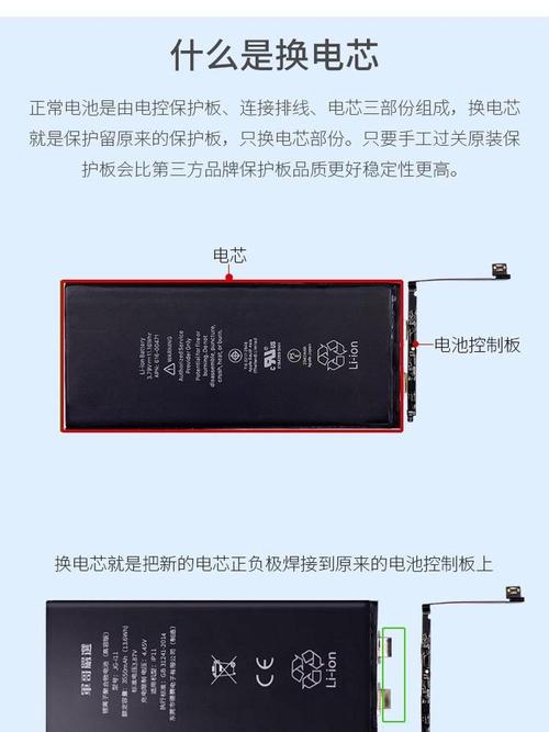 iphone6电池能更换吗