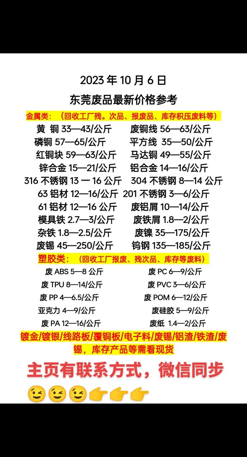 长沙废铁废铜回收价格