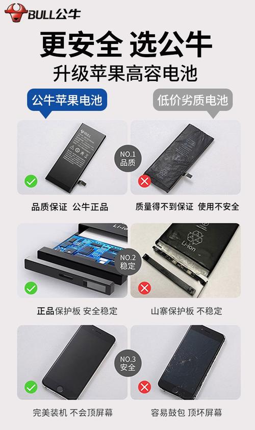苹果6plus的电池耐用吗