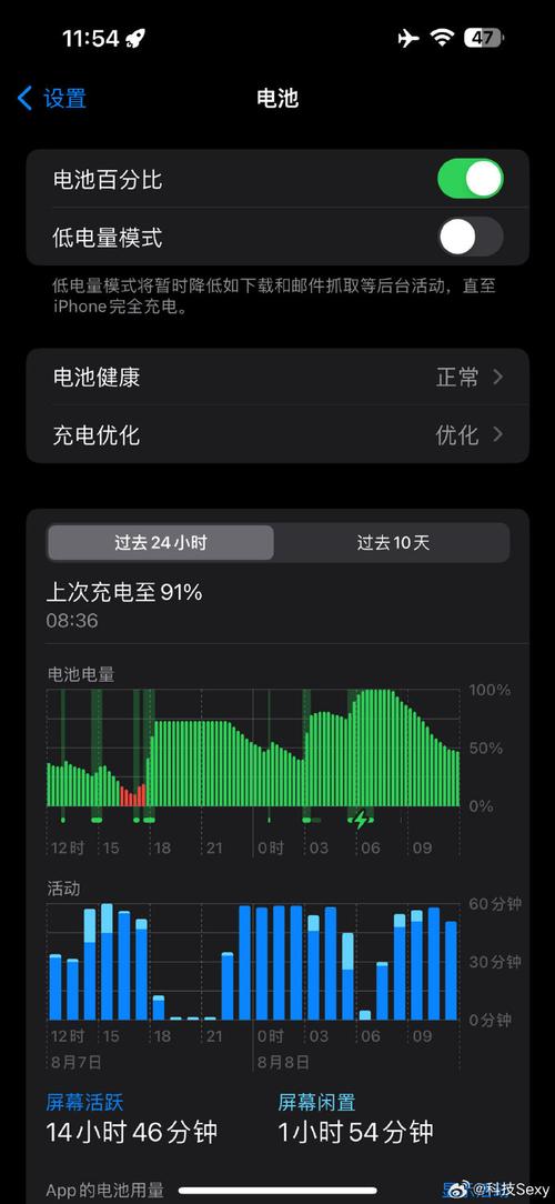 win8 显示电池剩余时间