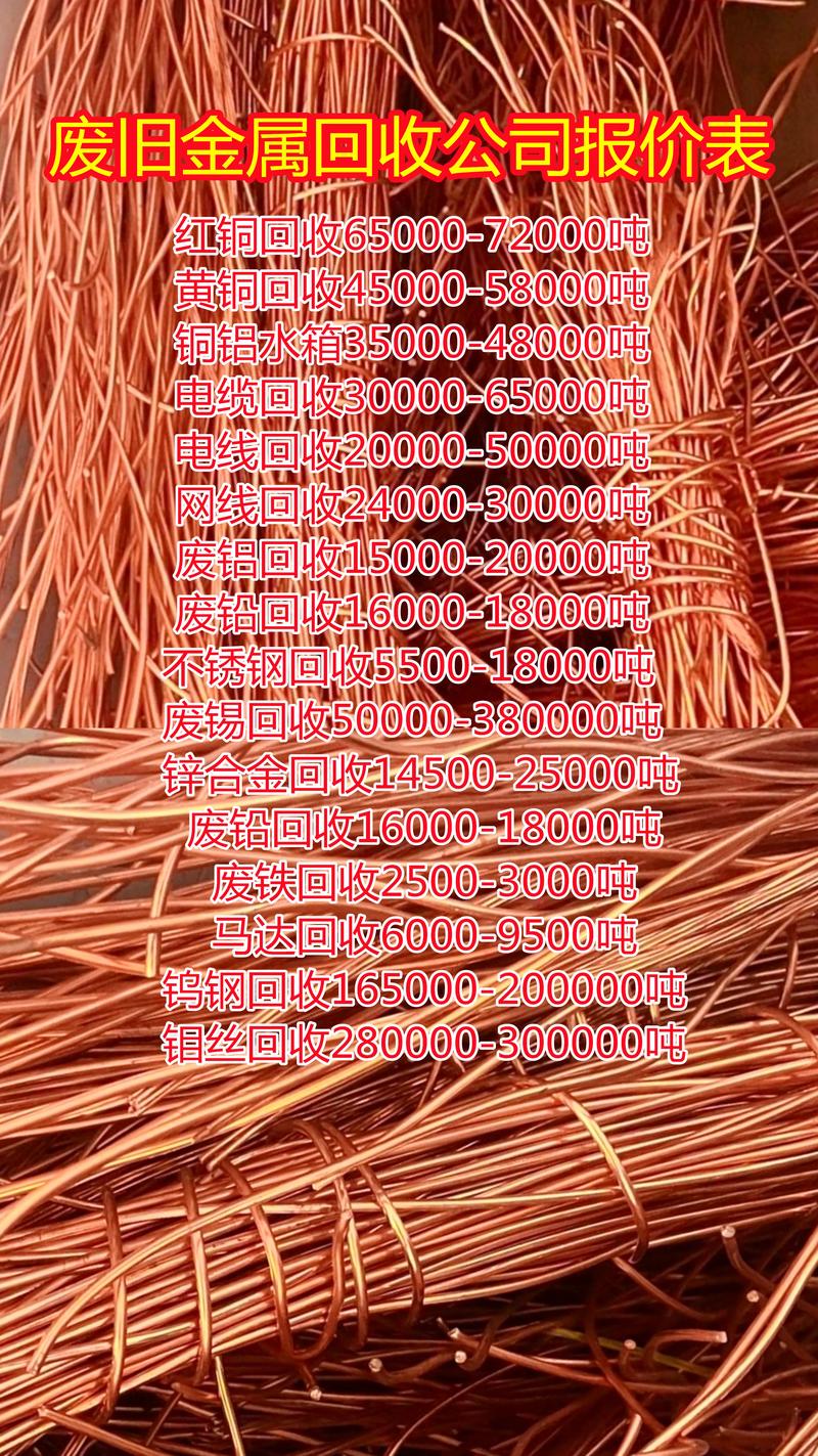 商洛废铁废铜回收电话