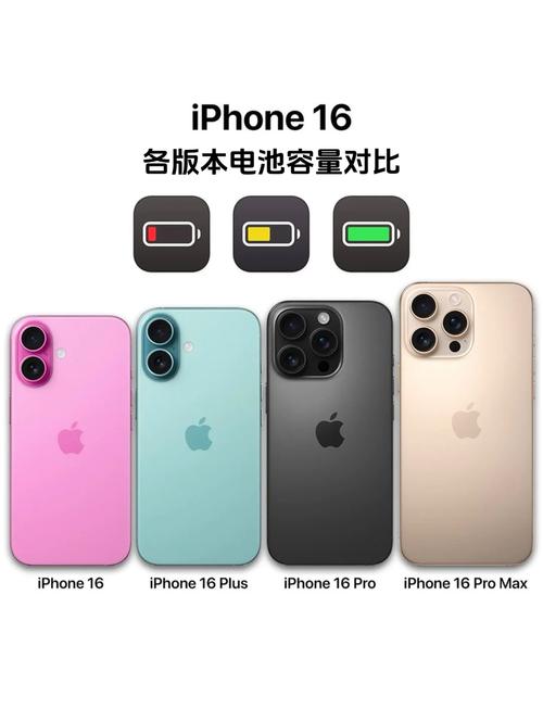 好用的iphone6电池吗