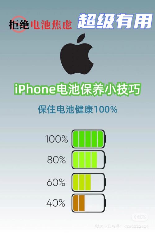 iphone4s电池用多久