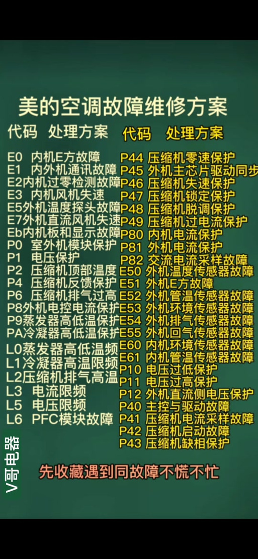 美的5p吸顶机e9是什么故障码